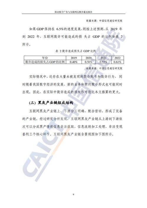 解构中国信通院2021年移动数字广告与互联网反欺诈蓝皮报告
